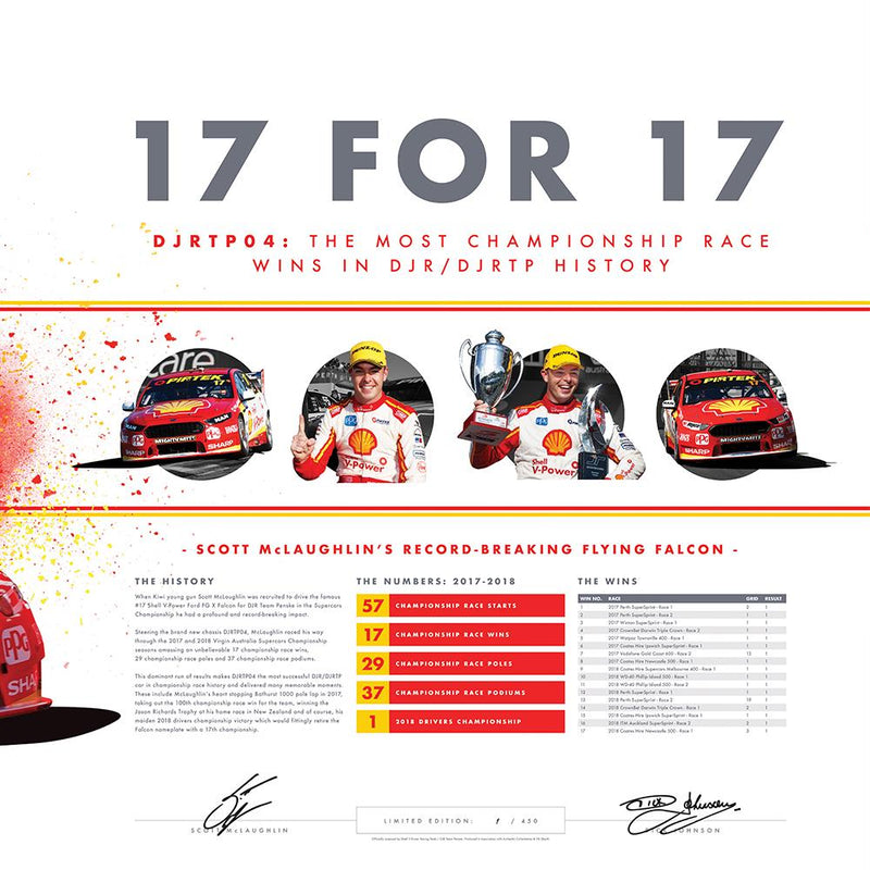 ACP021 SCOTT MCLAUGHLIN THE MOST CHAMPIONSHIP RACE WINS LIMITED EDITION PRINT
